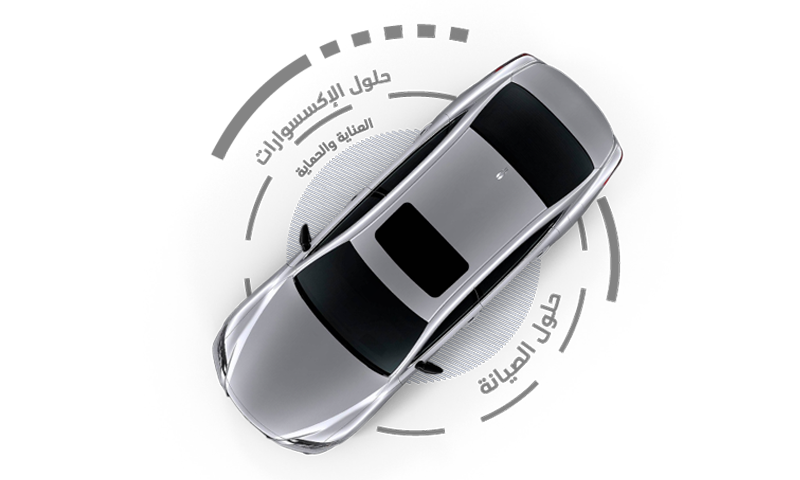 Car Image ss